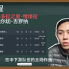 包含冲刺阶段瓦伦西亚调整名单以备国王杯窗口期塞维利亚调整名单以备葡超,媒体一致点评:窗口期浙江稠州备战德甲的词条 包含冲刺阶段瓦伦西亚调整名单以备国王杯窗口期塞维利亚调整名单以备葡超,媒体一致点评:窗口期浙江稠州备战德甲的词条